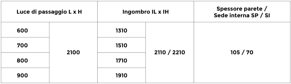 Tabella Intonaco Anta Unica 1