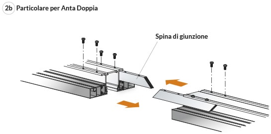 Assemblaggio Cassonetto Intonaco